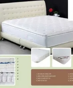 Sản phẩm dem lo xo tui hanvico 1 247x296 — Đệm Hồng - Công Ty TNHH Đầu Tư Và Sản Xuất Đệm Hồng — MST 0108588203