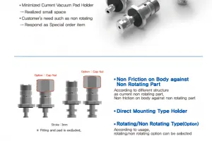 Sản phẩm VPG 300x200 — Công Ty TNHH Giải Pháp Tự Động Hóa Vias — MST 0108589729