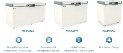 Sản phẩm DW FW_small — Công Ty TNHH TP Quốc Tế — MST 0108663612