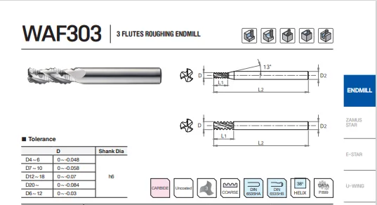 Sản phẩm 1 40 — Công Ty Cổ Phần Thương Mại G TECH VINA — MST 0108688039