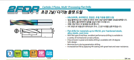 Sản phẩm 1 120 — Công Ty Cổ Phần Thương Mại G TECH VINA — MST 0108688039