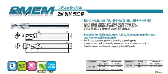 Sản phẩm 1 118 — Công Ty Cổ Phần Thương Mại G TECH VINA — MST 0108688039