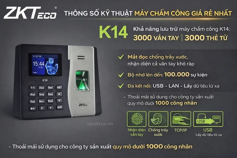 Sản phẩm K14 — Công Ty Cổ Phần Digiplus — MST 0108725361