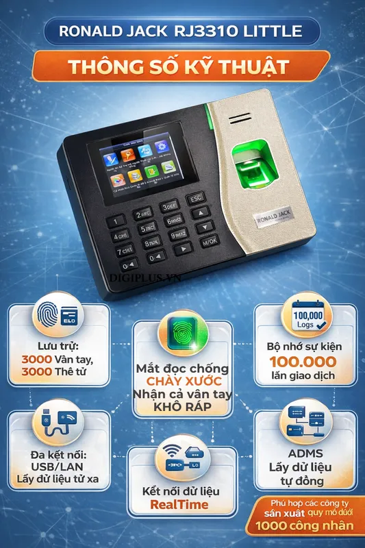 Sản phẩm RJ3310 little — Công Ty Cổ Phần Digiplus — MST 0108725361
