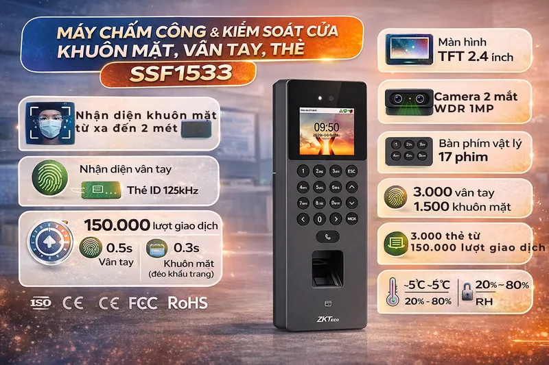 Sản phẩm SSF1533 — Công Ty Cổ Phần Digiplus — MST 0108725361