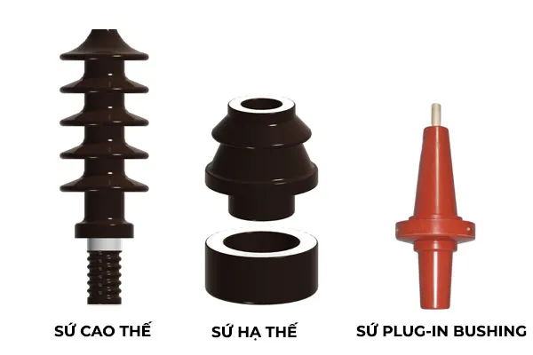 Sản phẩm cac loai su may bien ap — Máy Biến áp ECOTRAN - Công Ty Cổ Phần Chế Tạo Máy Biến áp Việt Nam — MST 0108753915