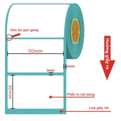 Sản phẩm 50x30mm p3 400x400 — Thiết Bị Mã Vạch Nam Bình Xương - Công Ty TNHH Nam Bình Xương — MST 0108783483