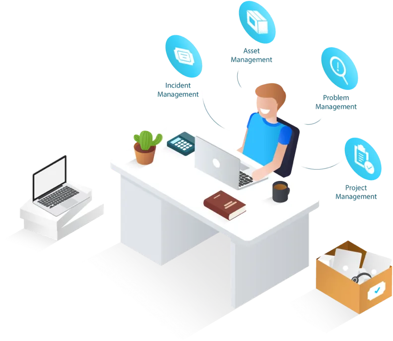 Sản phẩm DICH VU IT SUPPORT — Công Ty TNHH Thương Mại Dịch Vụ Và Phát Triển Công Nghệ TECHSI — MST 0108816019