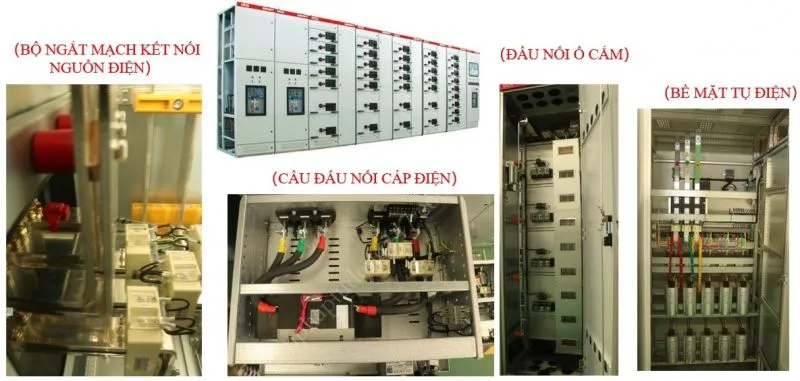 Sản phẩm giai phap giam sat nhiet do khong day — Công Ty Cổ Phần Công Nghiệp Và Thương Mại Tâm Việt — MST 0108848081
