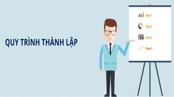 Văn phòng Kế Toán Nam Luật - Công Ty TNHH Tư Vấn Kế Toán Nam Luật #? — MST 0108856283