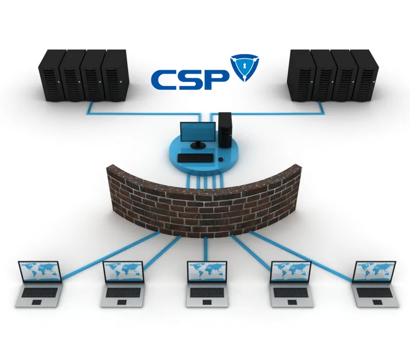 Sản phẩm FWW — Công Ty Cổ Phần Công Nghệ Và Giải Pháp CSP — MST 0108860240