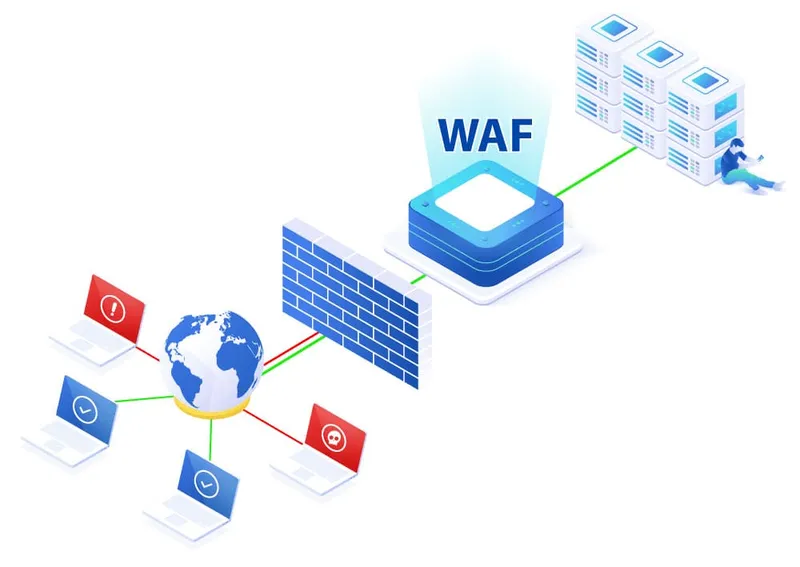 Sản phẩm CSP WAF Web Aplication Firewall — Công Ty Cổ Phần Công Nghệ Và Giải Pháp CSP — MST 0108860240