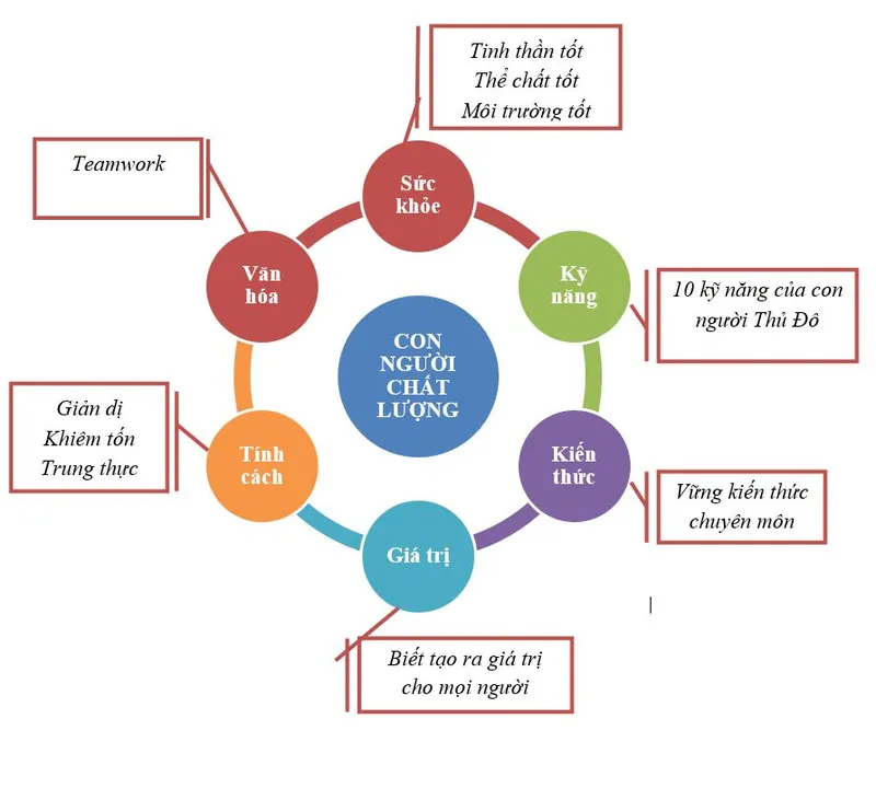 Sản phẩm sđJPG — Công ty TNHH Thang Máy Và Thiết Bị Thủ Đô — MST 0108901899