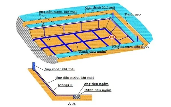 Sản phẩm Picture3 — Công Ty TNHH Công Nghệ Xanh Gia Khánh — MST 0109009723