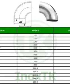 Sản phẩm cut inox vi sinh SMS 247x296 — Inox TK - Công Ty TNHH Đầu Tư Quốc Tế Thanh Phong — MST 0109028726