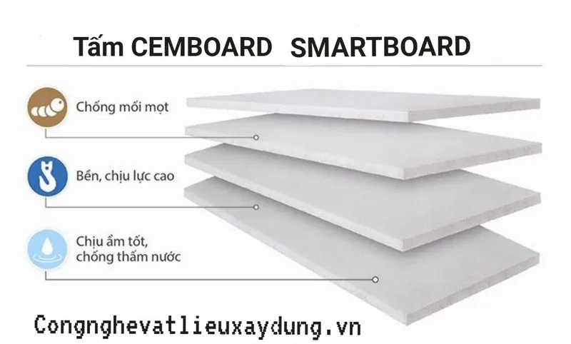 Sản phẩm 74d5da9c37d4ce8a97c5(2) — Công Ty Cổ Phần Tư Vấn Thiết Kế Xây Dựng Hùng Thắng — MST 0109091220