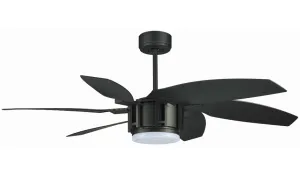 Sản phẩm Milano BF C52B6 300x189 — Công Ty CP Nội Thất Tâm Anh — MST 0109106452