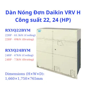 Sản phẩm Dan Nong Don Daikin VRV H Cong suat 22 24 HP 300x300 — Thông Gió VINAMEED Việt Nam - Công Ty TNHH VINAMEED Việt Nam — MST 0109113636