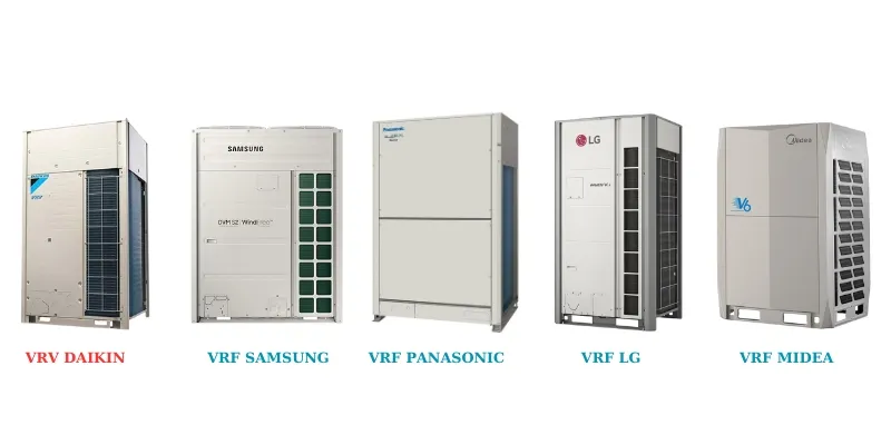 Sản phẩm cac loai dieu hoa trung tam — Thông Gió VINAMEED Việt Nam - Công Ty TNHH VINAMEED Việt Nam — MST 0109113636