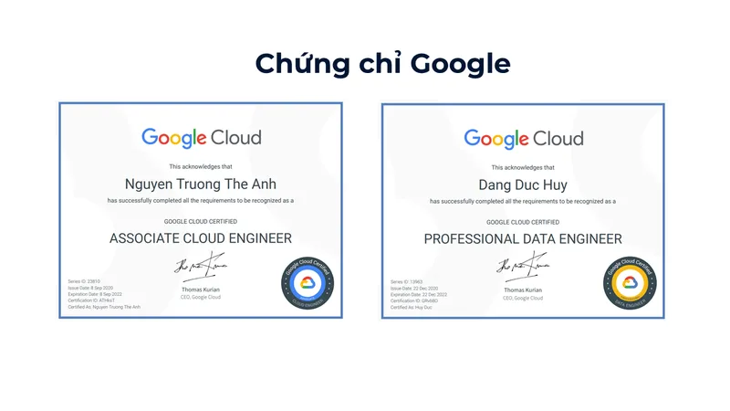 Sản phẩm Slide2 — Công Ty TNHH Phân Tích Dữ Liệu Insight Data — MST 0109131988