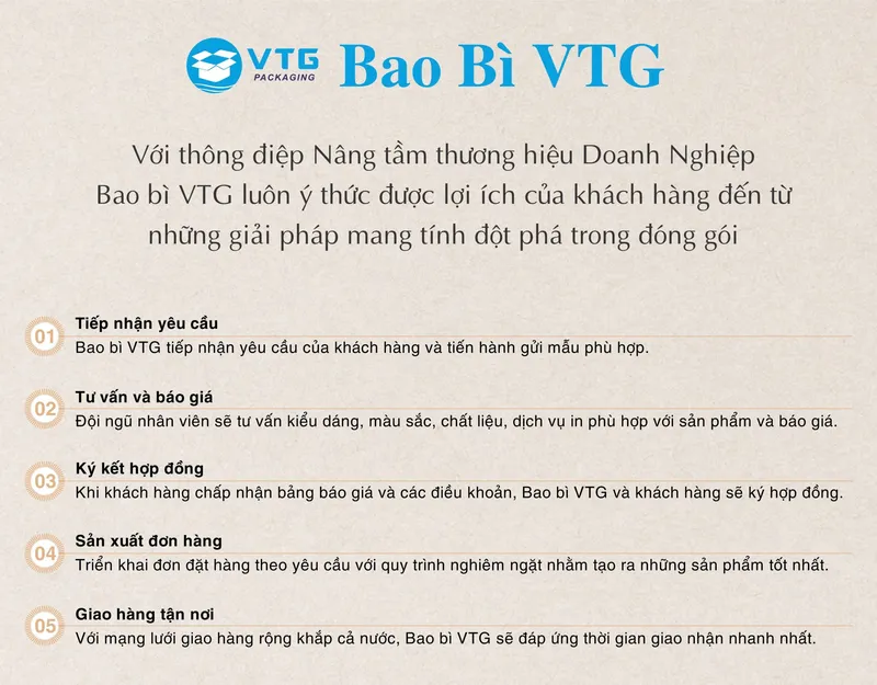 Sản phẩm z4444673898698_89cceda52a88c461f63231fad111eb65 scaled — Bao Bì Carton VTG - Công Ty TNHH Đầu Tư Và Xây Dựng VTG — MST 0109249041
