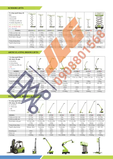 Sản phẩm catalogue xe nang nguoi zoomlion 2 — Công Ty TNHH Xe Nâng Cao Sơn — MST 0109250311