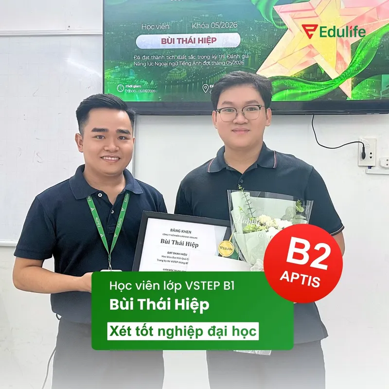 Sản phẩm hoc vien bui thai hiep — Công Ty CP Giáo Dục Edulife — MST 0109276359
