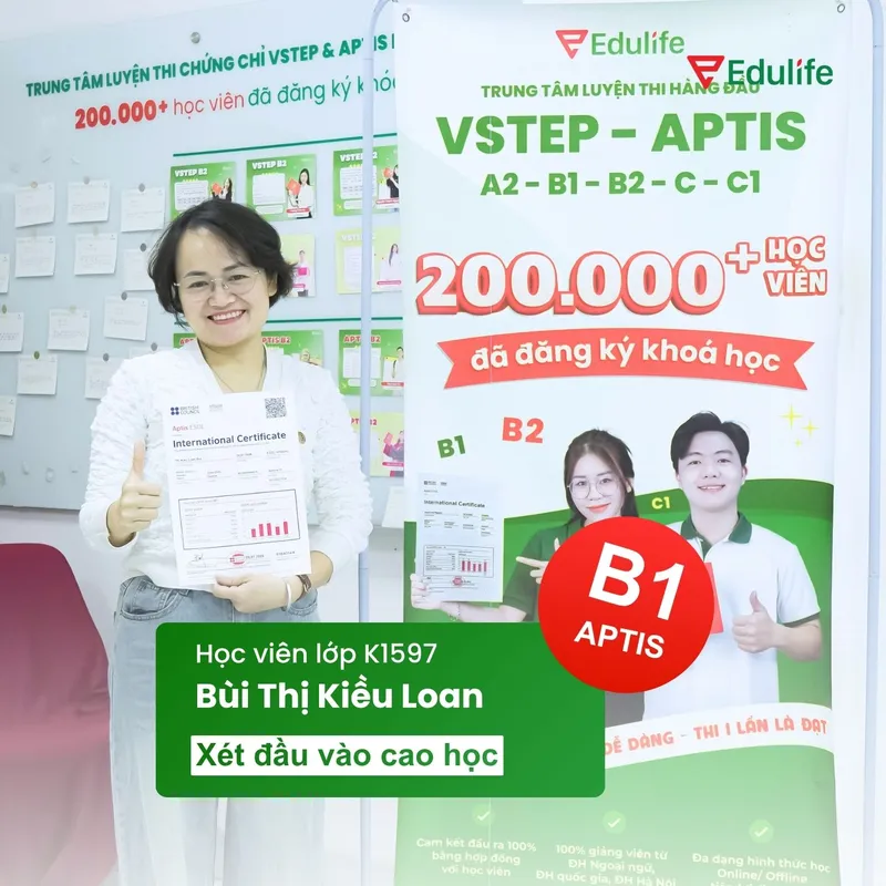 Sản phẩm hoc vien bui thi kieu loan — Công Ty CP Giáo Dục Edulife — MST 0109276359