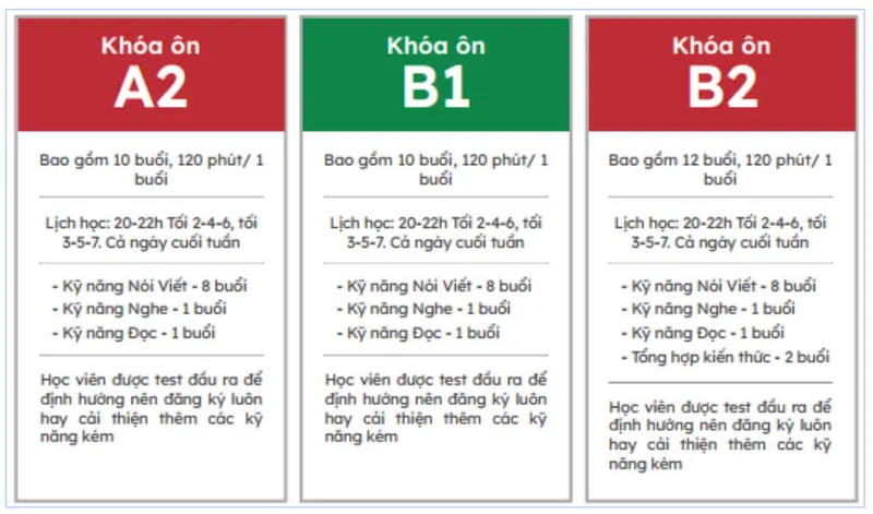 Sản phẩm z5725608174002_0e032a256b84c5fe193b51ba82354337 — Công Ty CP Giáo Dục Edulife — MST 0109276359