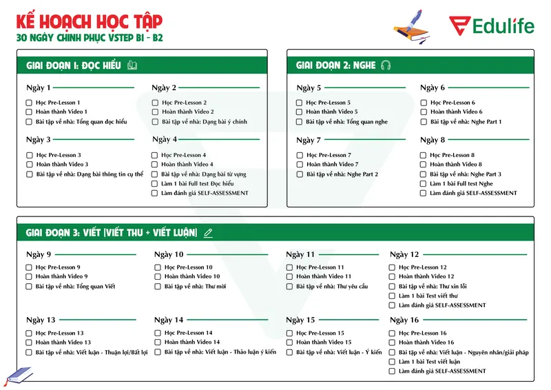 Sản phẩm Study Plan khoa hoc 01 scaled — Công Ty CP Giáo Dục Edulife — MST 0109276359