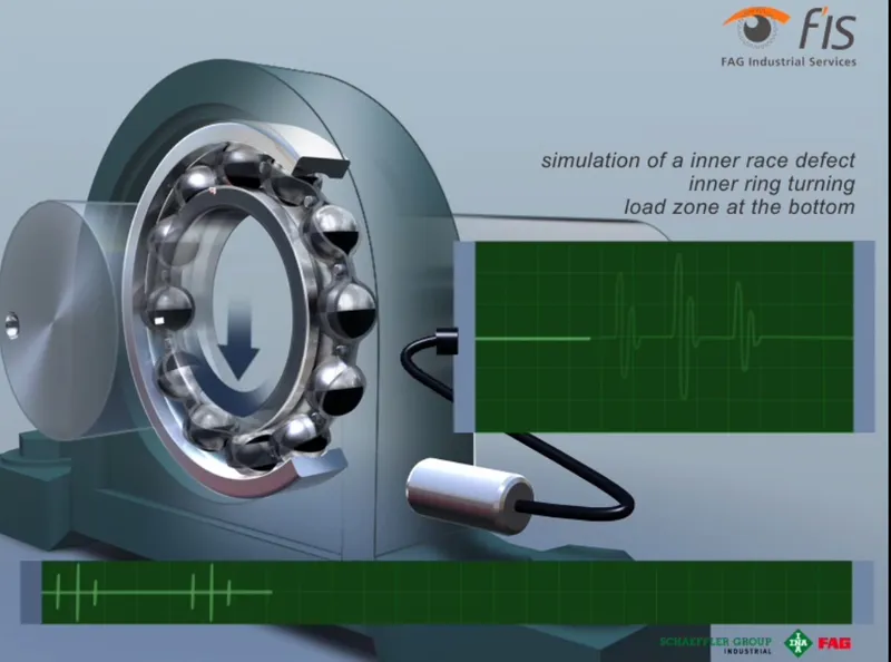 Sản phẩm phong ngua hu hong 1 — Công Ty CP Vòng Bi PECOM — MST 0109379428