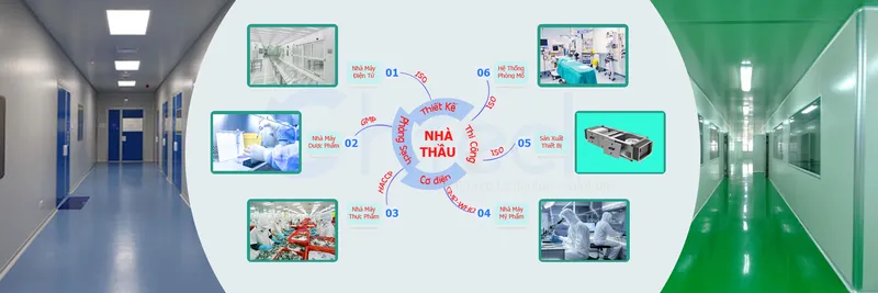 Sản phẩm Nha Thau Co Dien  — Công Ty Cổ Phần Cơ Điện Lạnh CHTECH — MST 0109661632