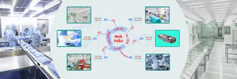 Sản phẩm Nha Thau Co Dien Copy — Công Ty Cổ Phần Cơ Điện Lạnh CHTECH — MST 0109661632