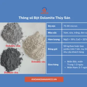 Sản phẩm thong so bot dolomite nganh thuy san 300x300 — Công Ty TNHH Khoáng Sản Amico — MST 0109707904