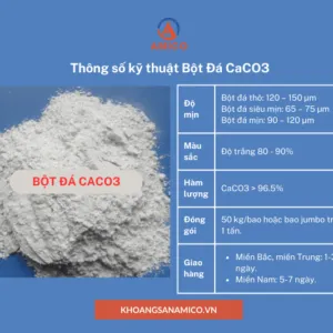 Sản phẩm thong so bot da caco3 300x300 — Công Ty TNHH Khoáng Sản Amico — MST 0109707904
