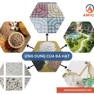 Sản phẩm ung dung da hat 300x300 — Công Ty TNHH Khoáng Sản Amico — MST 0109707904