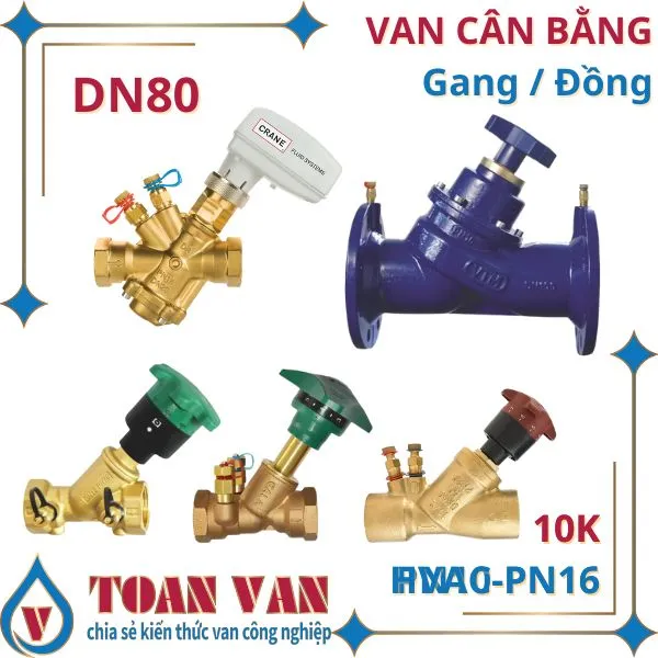 Sản phẩm van can bang dn80 d80 phi 80 Dong inox gang — Công Ty Cổ Phần Thiết Bị Đo Lường Và Tự Động Hóa 247 — MST 0109730685