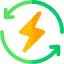 Sản phẩm renewable energy — Công Ty CP Đầu Tư Và Sản Xuất Milan — MST 0109808518