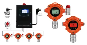 Nhà máy Thuận Phát VALVE- Van Hà Nội- Công Ty TNHH Vật Tư Công Nghiệp Thuận Phát #1765225457 — MST 0109846175