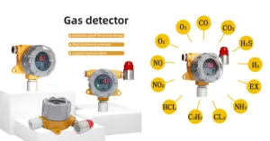 Sản phẩm dau bao gas cho bep nha hang khach san tram gas kho lpg   chat luong sthumb 1765227546 — Thuận Phát VALVE- Van Hà Nội- Công Ty TNHH Vật Tư Công Nghiệp Thuận Phát — MST 0109846175