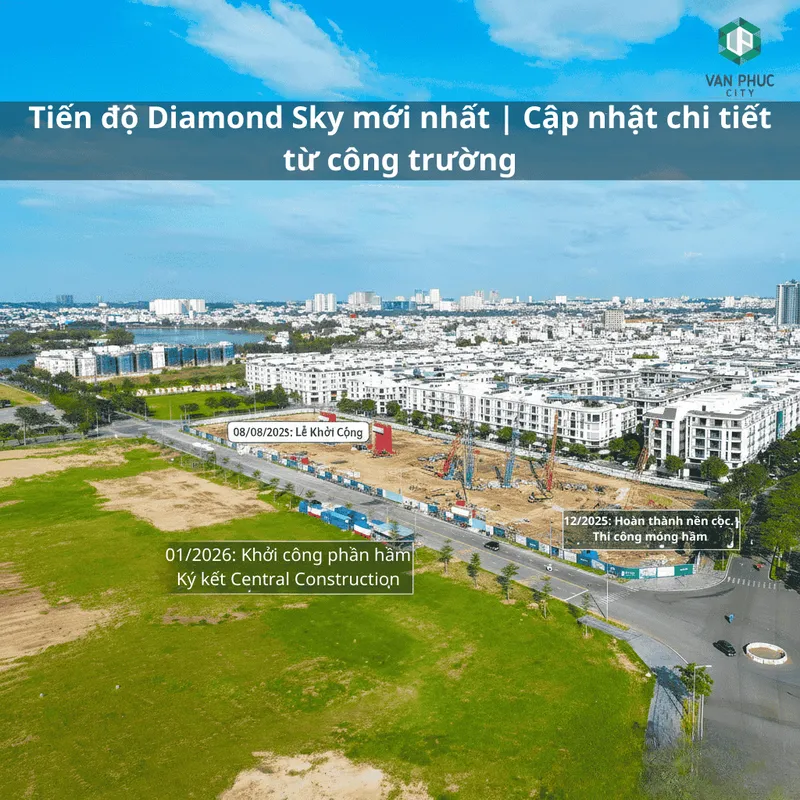 Sản phẩm Tien do Diamond Sky moi nhat — Công Ty TNHH Phát Triển Đầu Tư Và Thương Mại Phúc Hưng — MST 0109847764