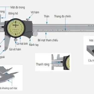 Sản phẩm Huong dan su dung thuoc cap dong ho Mitutoyo cho ket qua dung 1 300x300 — Hiệu Chuẩn Thiết Bị 3D Vina - Công Ty Cổ Phần Thiết Bị Đo Lường 3D Vina — MST 0109890495