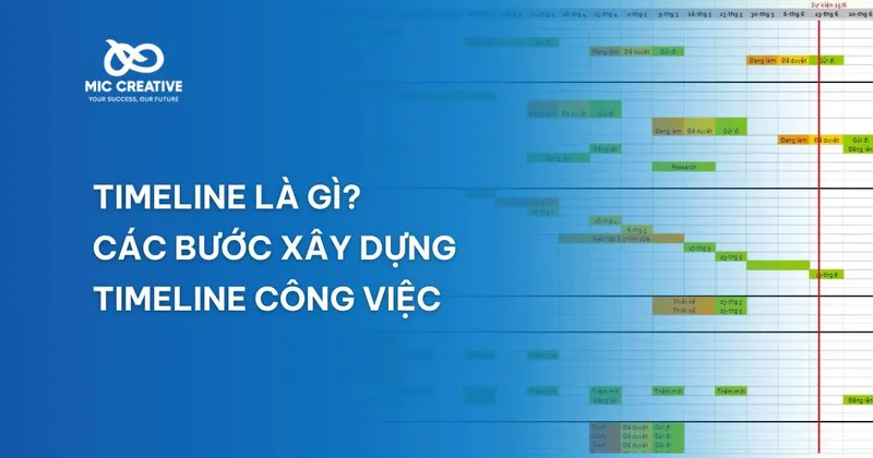 Sản phẩm timeline la gi cac buoc xay dung timeline cong viec — Công Ty Cổ Phần Truyền Thông Và Quảng Cáo MIC Creative — MST 0109934230