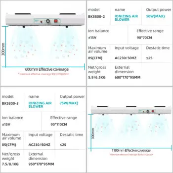 Sản phẩm thong so ky thuat cua bk5800 2 bk5800 3 bakon 350x350 — Công Ty TNHH Thương Mại Thái Quảng — MST 0110014541