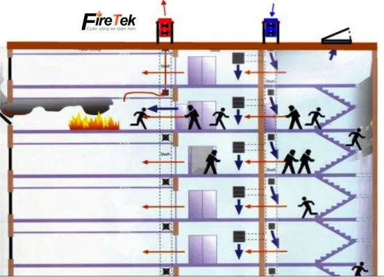 Sản phẩm bia TAHK 553x400 — Công Ty TNHH Cơ Điện Và Phòng Cháy Chữa Cháy FIRETEK — MST 0110018987