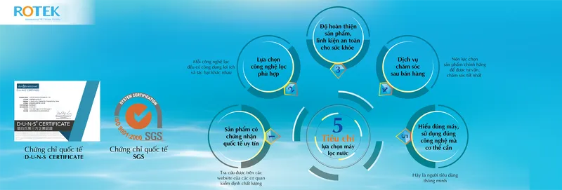 Sản phẩm 1s 1 — Công Ty TNHH Rotek Iwp Việt Nam — MST 0110069967