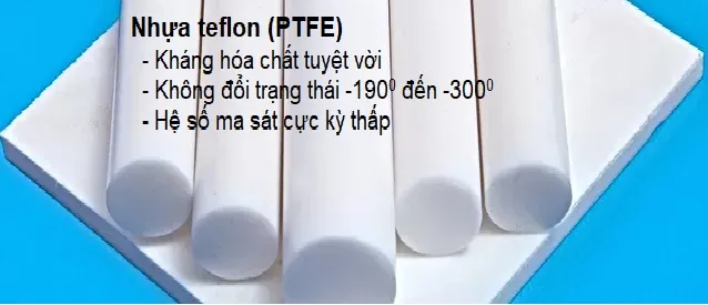 Sản phẩm Nhua teflon PTFE — Công Ty TNHH Sản Xuất Và Thương Mại Cao Su Anh Thu — MST 0110077686