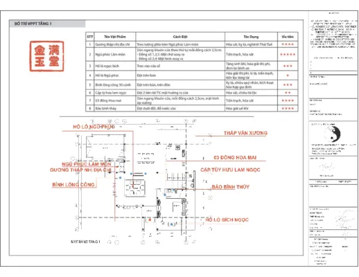 Sản phẩm 578442_result_rotated_010 518x400 — Công Ty TNHH Kiến Trúc Phong Thủy Việt — MST 0110109377
