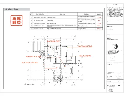 Sản phẩm 578442_result_rotated_011 518x400 — Công Ty TNHH Kiến Trúc Phong Thủy Việt — MST 0110109377