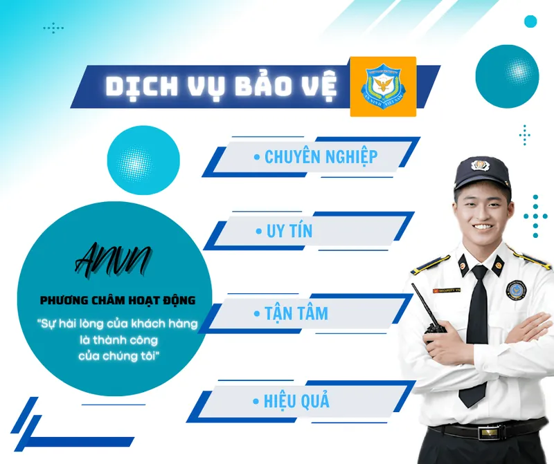 Sản phẩm 1 3 — Bảo Vệ An Ninh Việt Nam - Công Ty Cổ Phần Thương Mại Dịch Vụ Bảo Vệ An Ninh Việt
Nam — MST 0110157740